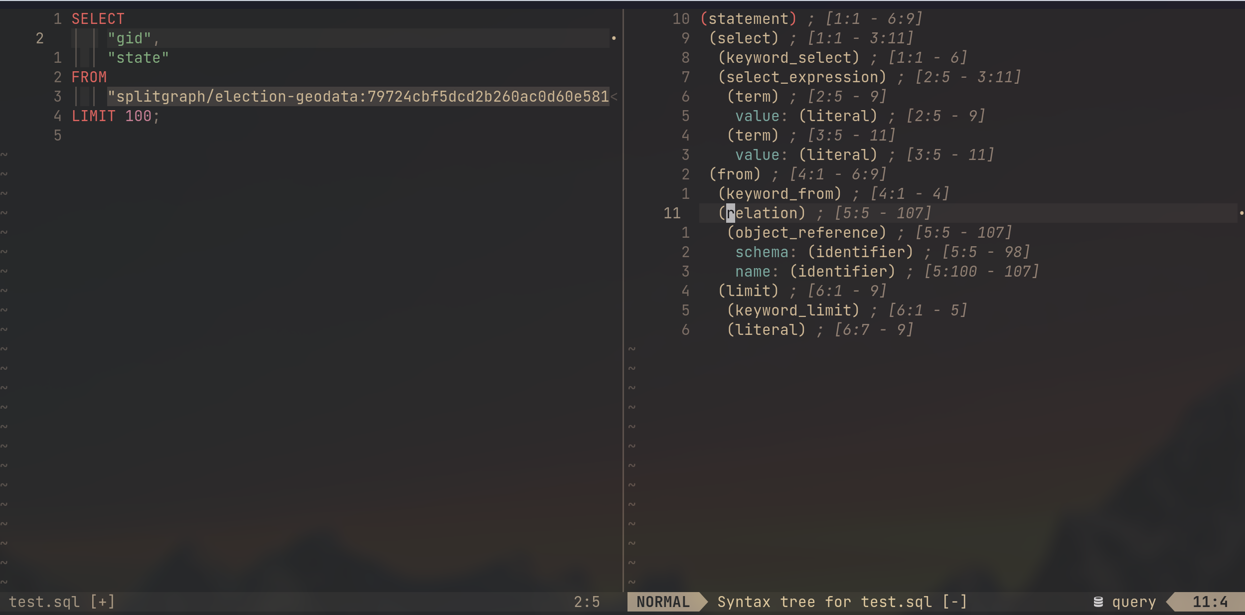 Neovim with the source query in the left window and the parsed AST in the
right window. The `relation` AST node is selected in the AST window and the
table reference is highlighted in the query.